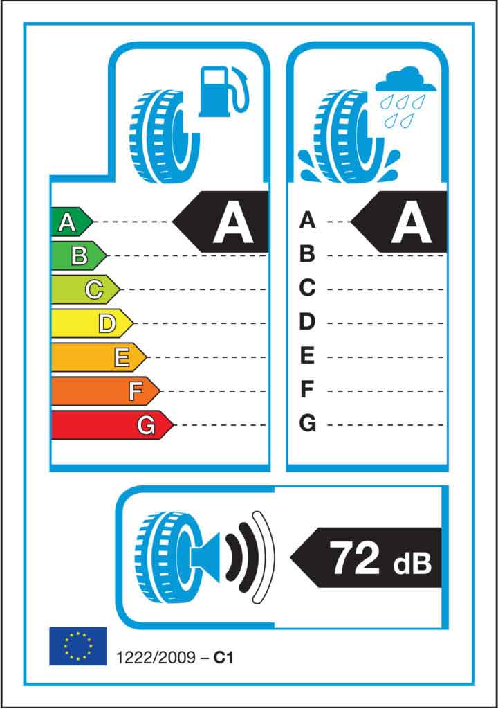 An EU tyre label (Before MAY 2021)
